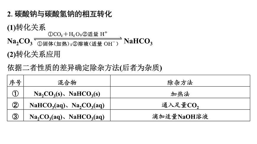 2026年高考化学一轮复习PPT课件 第10讲 碳酸钠和碳酸氢钠　碱金属第7页