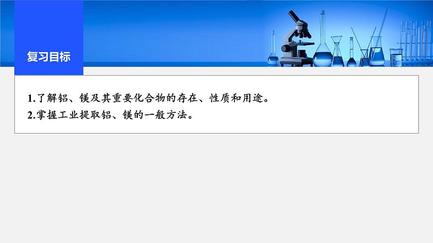 2026年高考化学一轮复习PPT课件 第13讲 铝、镁及其化合物第2页