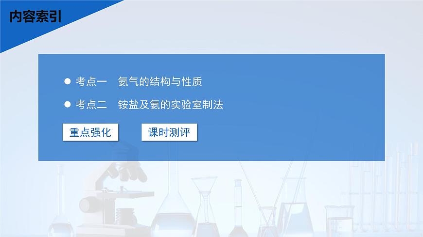 2026年高考化学一轮复习PPT课件 第20讲 氨及铵盐 含氮物质的转化第2页