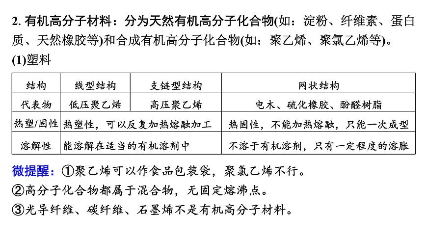 2026年高考化学一轮复习PPT课件 第22讲 化学与STSE 化学与中华文明第6页
