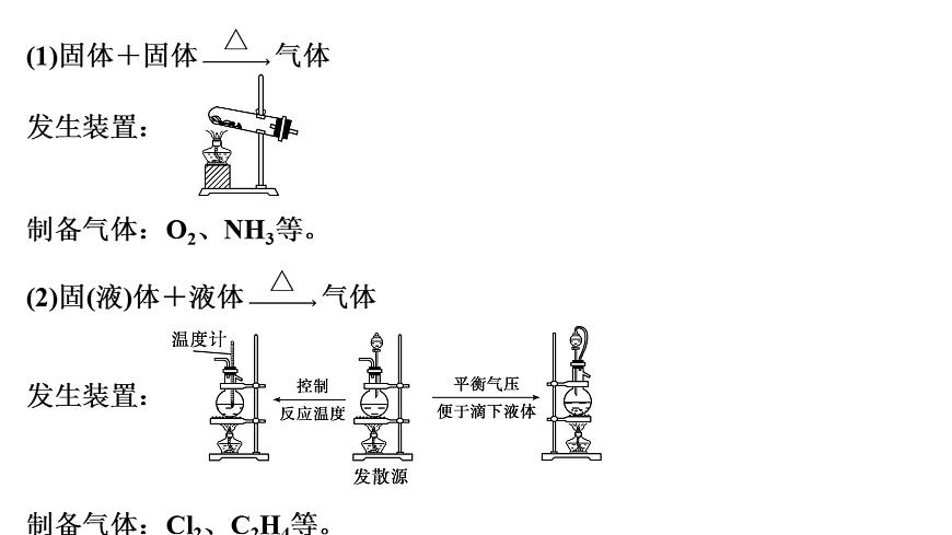 2026年高考化学一轮复习PPT课件 第24讲 常见气体的实验室制备、净化和收集第5页