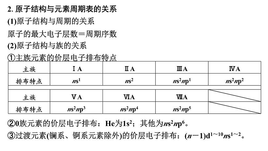 2026年高考化学一轮复习PPT课件 第26讲　元素周期表　元素周期律第8页