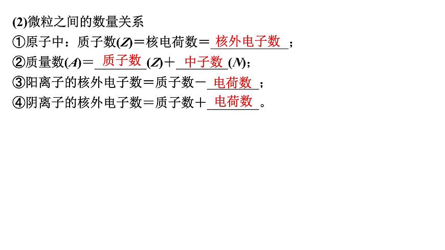 2026年高考化学一轮复习PPT课件 第25讲　原子结构　核外电子排布第6页