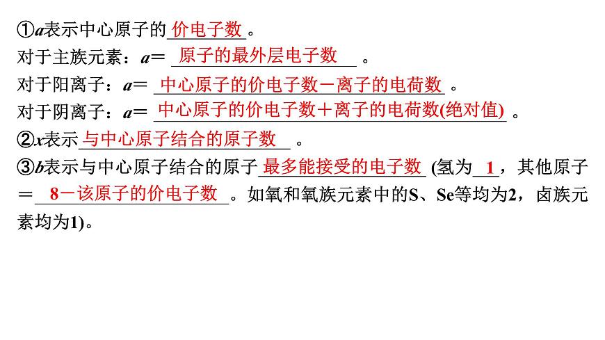 2026年高考化学一轮复习PPT课件 第28讲　价层电子对互斥模型　杂化轨道理论及应用第6页