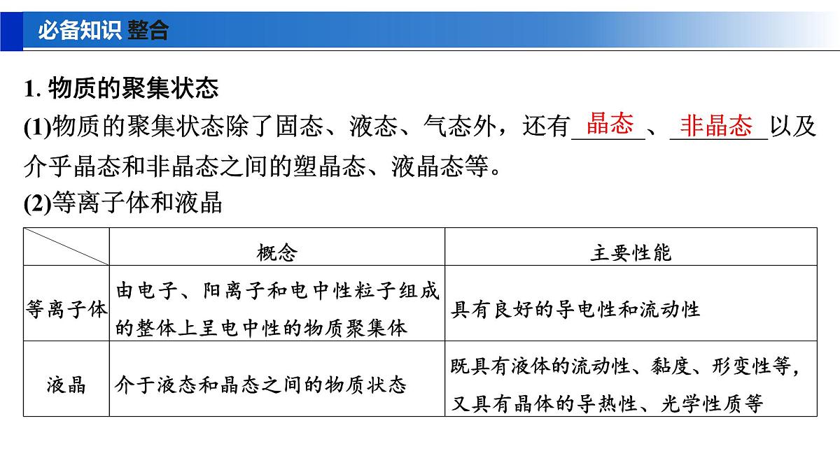 2026年高考化学一轮复习PPT课件 第30讲　物质的聚集状态　常见晶体类型第5页