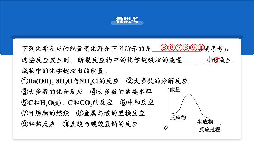 2026年高考化学一轮复习PPT课件 第32讲　反应热　热化学方程式及能源第8页