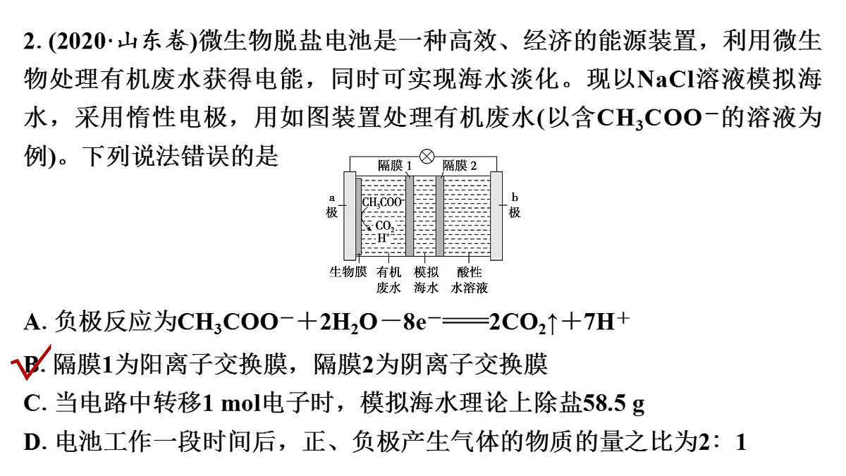 2026年高考化学一轮复习PPT课件 第35讲　新型化学电源分类突破第7页