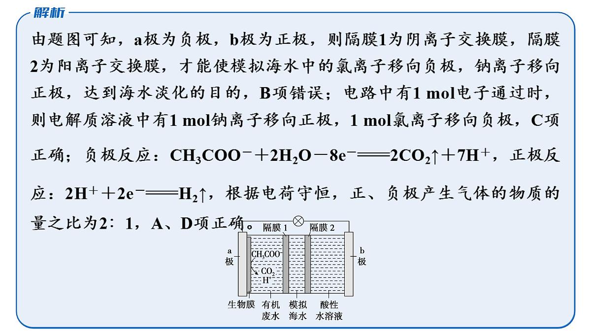 2026年高考化学一轮复习PPT课件 第35讲　新型化学电源分类突破第8页