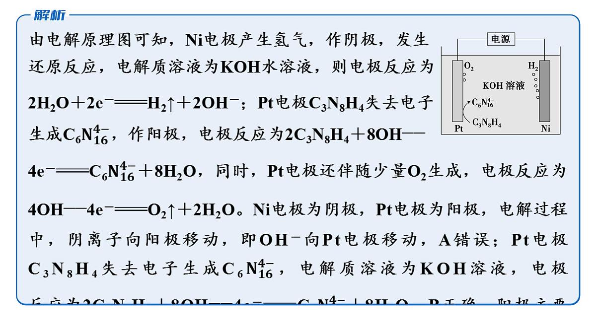 2026年高考化学一轮复习PPT课件 第37讲　电解原理创新应用第7页