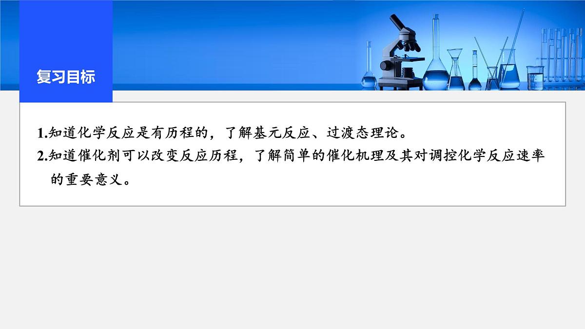 2026年高考化学一轮复习PPT课件 第39讲　过渡态理论　催化剂对化学反应的影响第2页