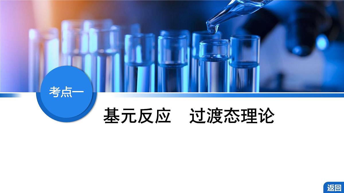 2026年高考化学一轮复习PPT课件 第39讲　过渡态理论　催化剂对化学反应的影响第4页