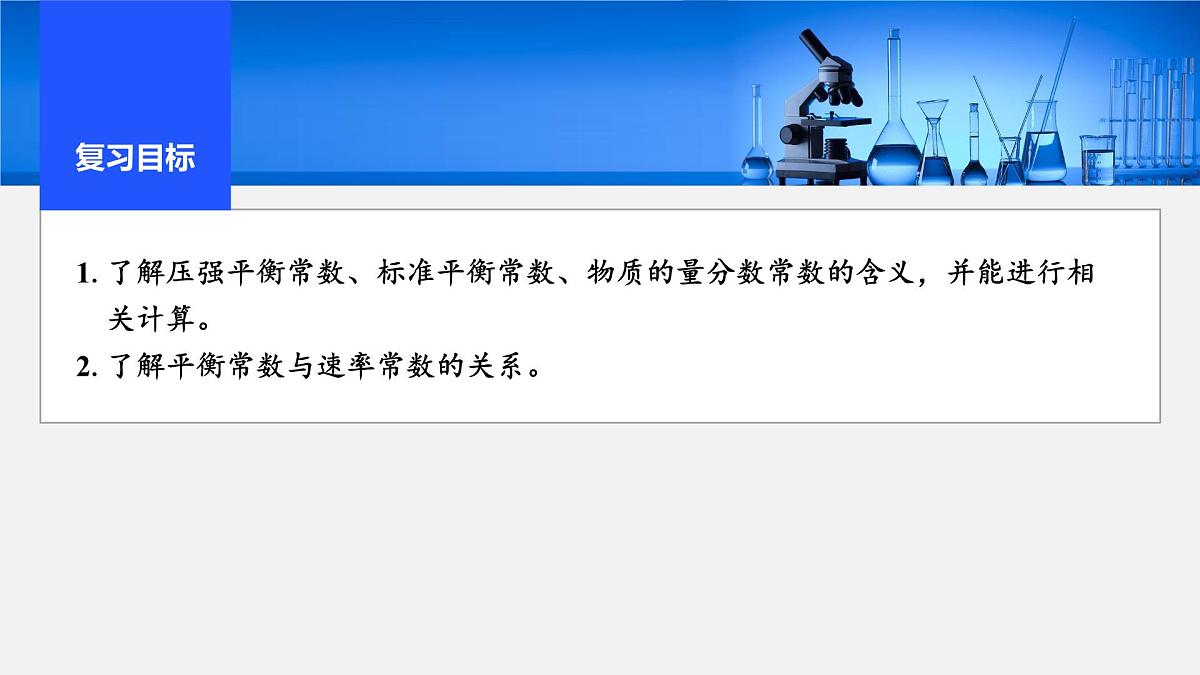 2026年高考化学一轮复习PPT课件 第42讲　化学平衡常数的综合计算第2页