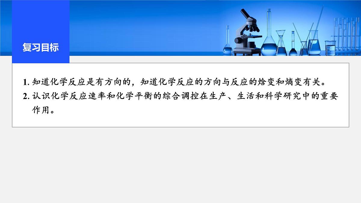 2026年高考化学一轮复习PPT课件 第43讲　化学反应的方向与调控第2页