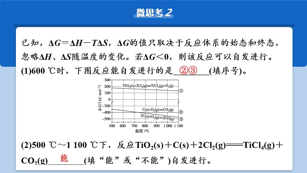 2026年高考化学一轮复习PPT课件 第43讲　化学反应的方向与调控第8页