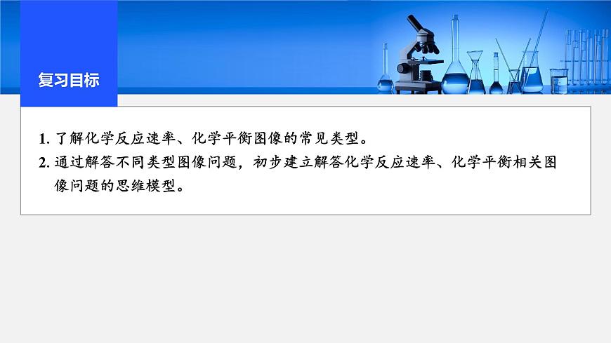 2026年高考化学一轮复习PPT课件 第44讲　化学反应速率与化学平衡图像第2页