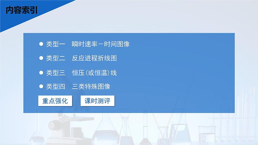 2026年高考化学一轮复习PPT课件 第44讲　化学反应速率与化学平衡图像第3页