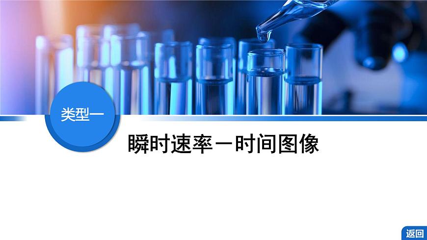2026年高考化学一轮复习PPT课件 第44讲　化学反应速率与化学平衡图像第4页