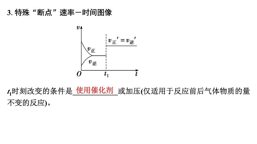 2026年高考化学一轮复习PPT课件 第44讲　化学反应速率与化学平衡图像第8页