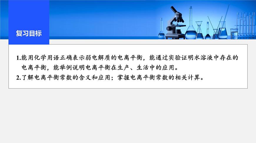 2026年高考化学一轮复习PPT课件 第45讲　弱电解质的电离平衡第2页