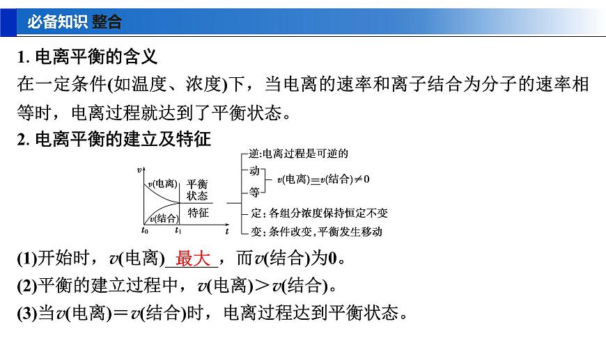 2026年高考化学一轮复习PPT课件 第45讲　弱电解质的电离平衡第5页