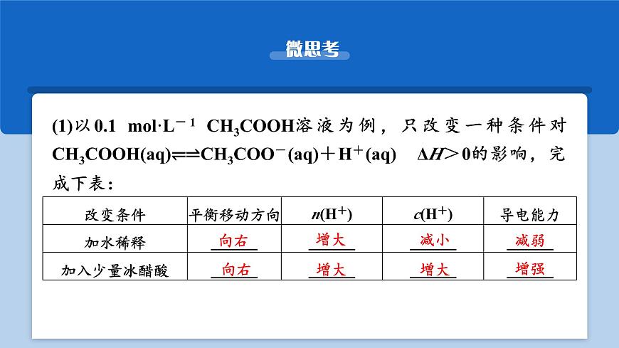 2026年高考化学一轮复习PPT课件 第45讲　弱电解质的电离平衡第7页