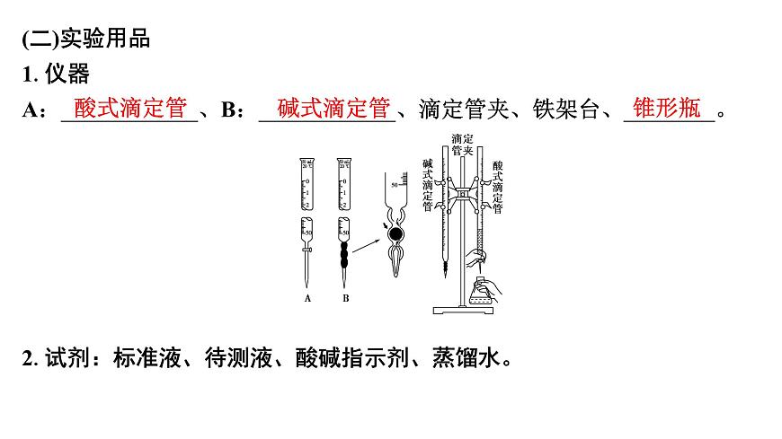 2026年高考化学一轮复习PPT课件 第47讲　酸碱中和滴定及拓展应用第6页