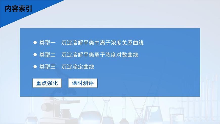 2026年高考化学一轮复习PPT课件 第52讲　沉淀溶解平衡图像第3页