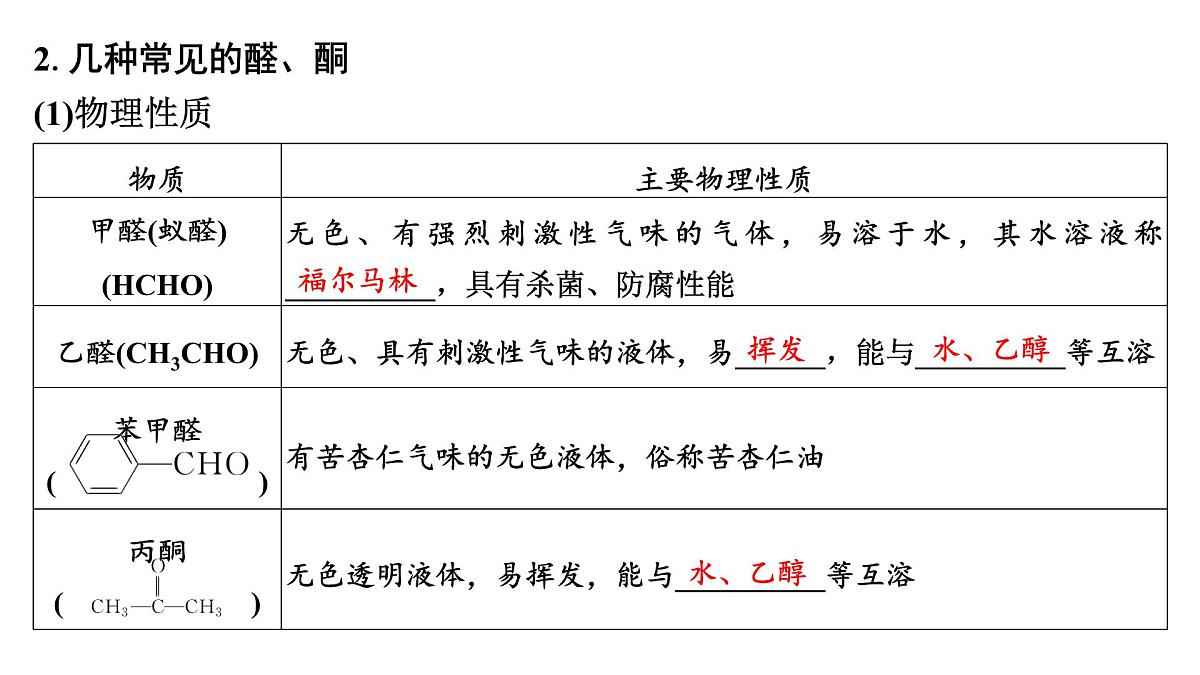 2026年高考化学一轮复习PPT课件 第58讲　醛、酮、羧酸及羧酸衍生物第6页