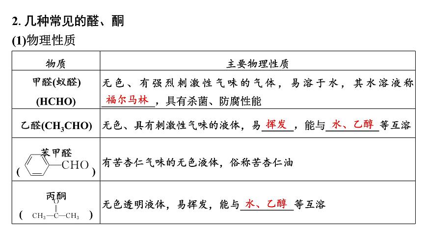 2026年高考化学一轮复习PPT课件 第58讲　醛、酮、羧酸及羧酸衍生物第6页