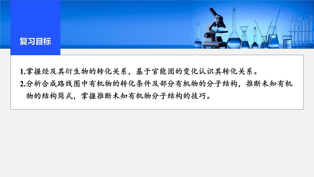 2026年高考化学一轮复习PPT课件 第61讲　有机综合推断第2页