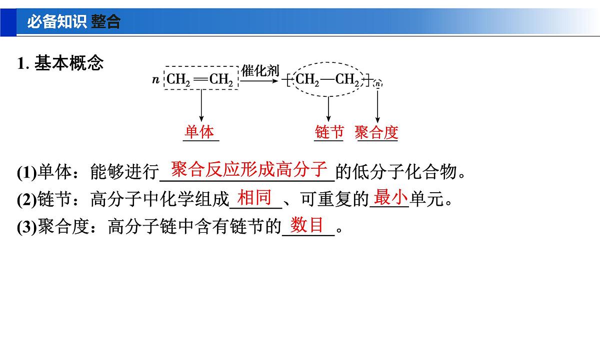 2026年高考化学一轮复习PPT课件 第60讲　合成高分子　有机合成路线设计第5页