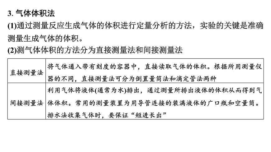 2026年高考化学一轮复习PPT课件 第63讲　以物质含量或组成测定为主的综合实验第8页