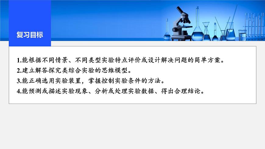 2026年高考化学一轮复习PPT课件 第64讲　以性质为主的探究类综合实验第2页