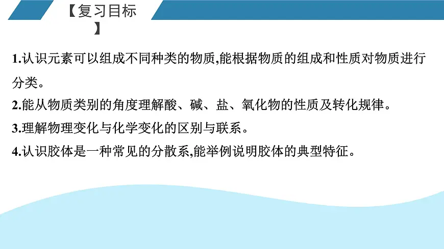 2026年人教版高考化学一轮复习课件 第2章 第1讲 元素与物质分类第2页