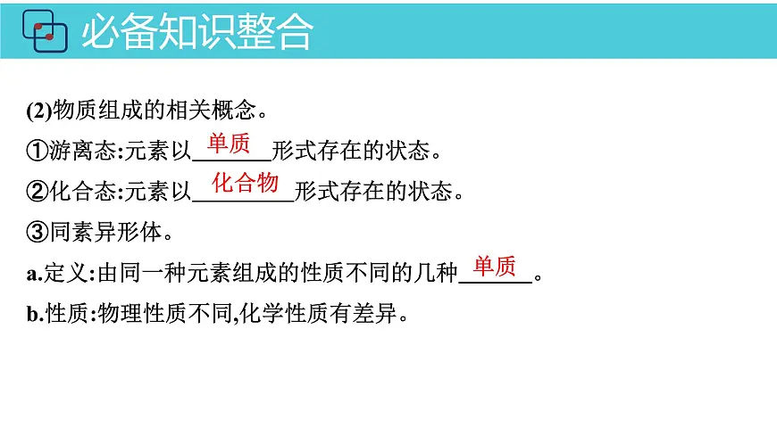 2026年人教版高考化学一轮复习课件 第2章 第1讲 元素与物质分类第5页