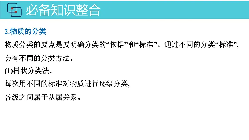 2026年人教版高考化学一轮复习课件 第2章 第1讲 元素与物质分类第7页