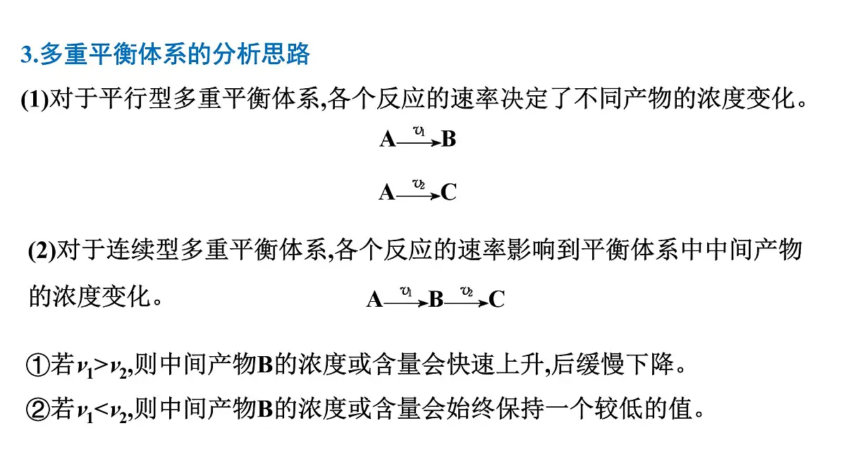 2026年人教版高考化学一轮复习课件 第7章 微专题18 多重平衡体系分析第5页