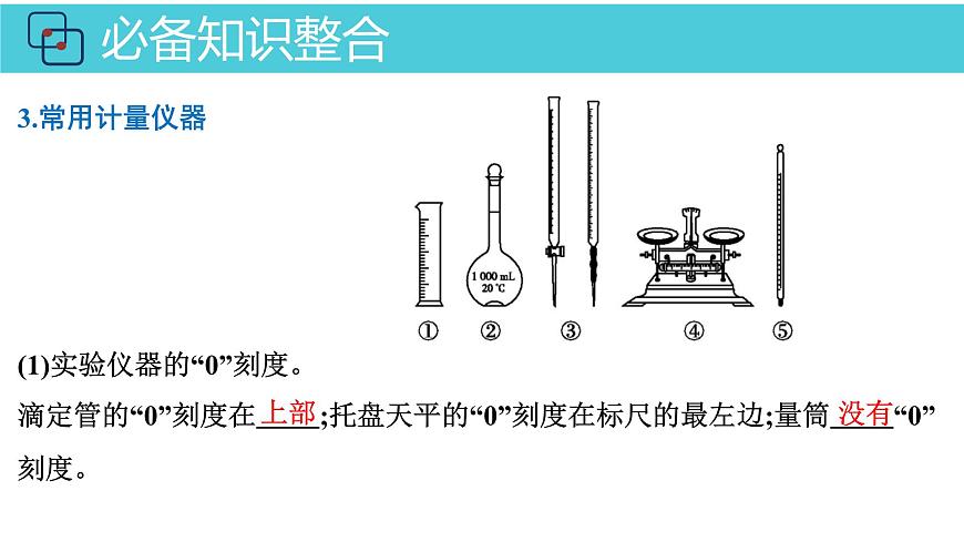 2026年人教版高考化学一轮复习课件 第10章  第1讲 化学实验常用仪器与基本操作第6页