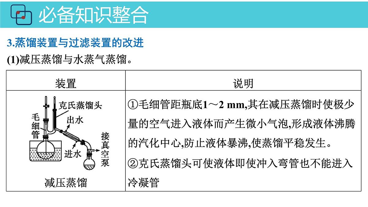 2026年人教版高考化学一轮复习课件 第10章  第2讲 物质的分离与提纯、检验与鉴别第7页