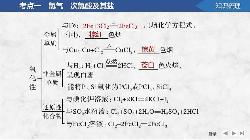 2026年高考化学总复习备课课件 第1讲 氯及其化合物第7页