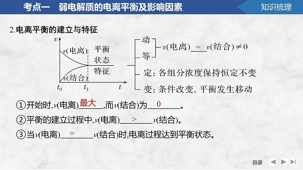 2026年高考化学总复习备课课件 第1讲 弱电解质的电离平衡第6页