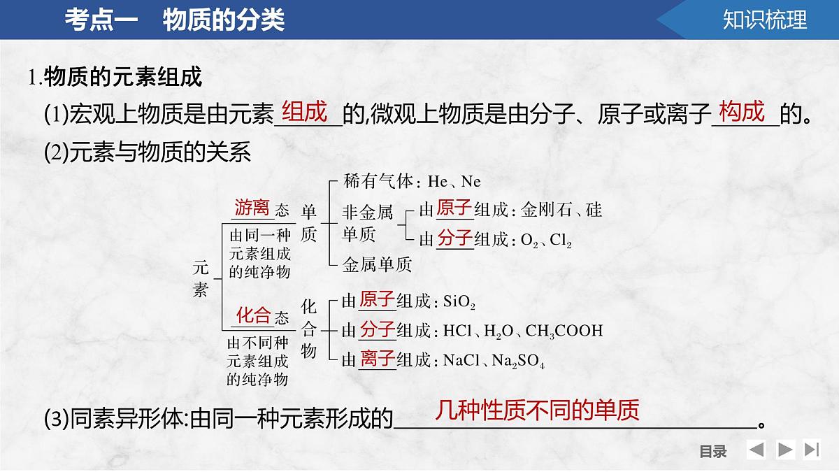 2026年高考化学总复习备课课件 第1讲 物质的分类第5页