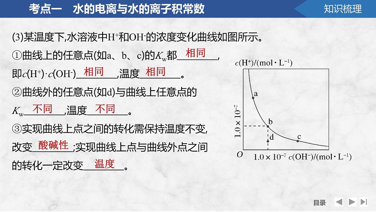 2026年高考化学总复习备课课件 第2讲 水的电离和溶液的pH第8页
