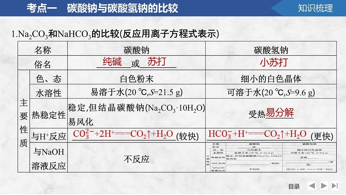 2026年高考化学总复习备课课件 第2讲 碳酸钠和碳酸氢钠第5页