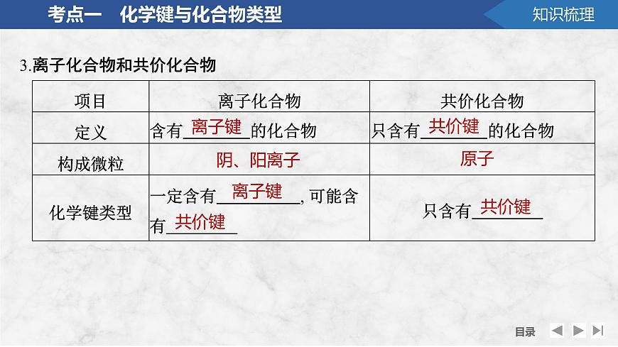2026年高考化学总复习备课课件 第3讲 化学键第7页