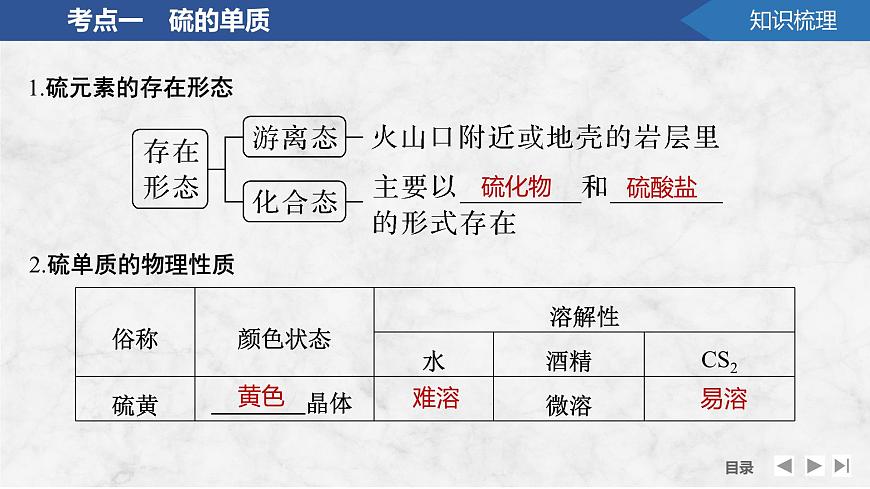 2026年高考化学总复习备课课件 第3讲 硫及其氧化物第5页
