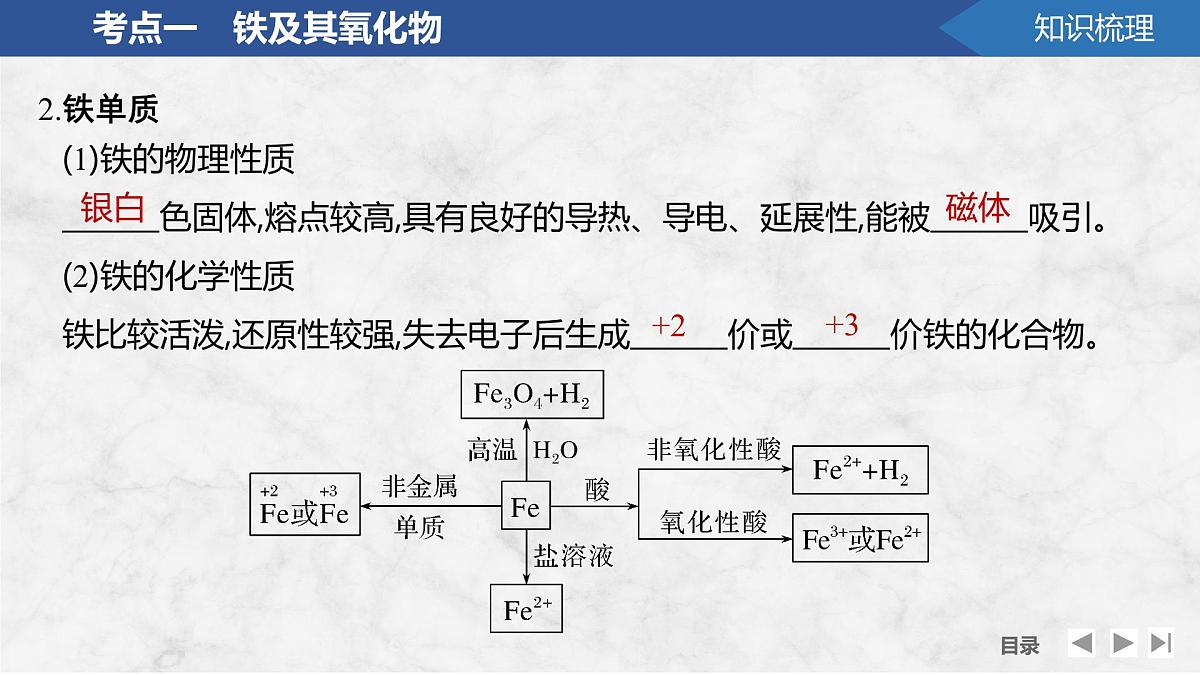 2026年高考化学总复习备课课件 第3讲 铁的单质、氧化物和氢氧化物第6页