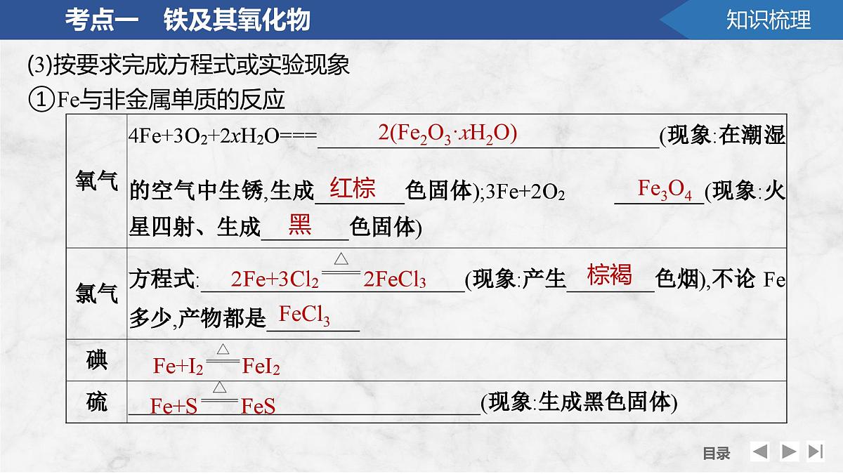 2026年高考化学总复习备课课件 第3讲 铁的单质、氧化物和氢氧化物第7页