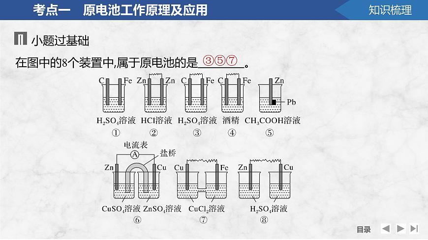 2026年高考化学总复习备课课件 第3讲 原电池 常见化学电源第6页