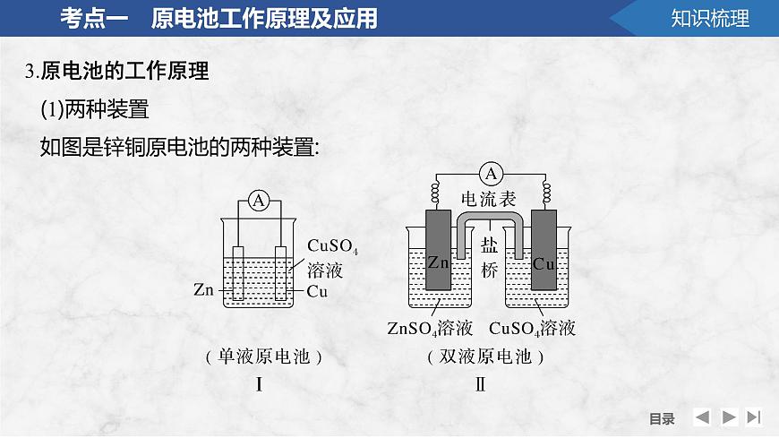 2026年高考化学总复习备课课件 第3讲 原电池 常见化学电源第8页